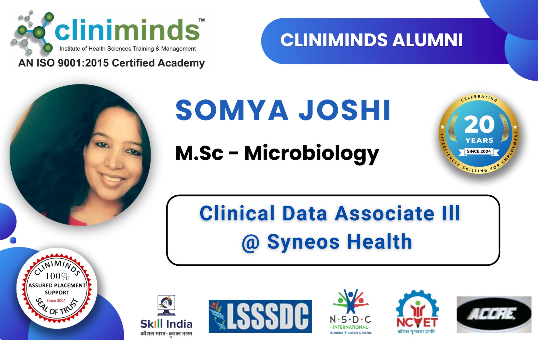 Cliniminds Drug Regulatory Affairs Placements